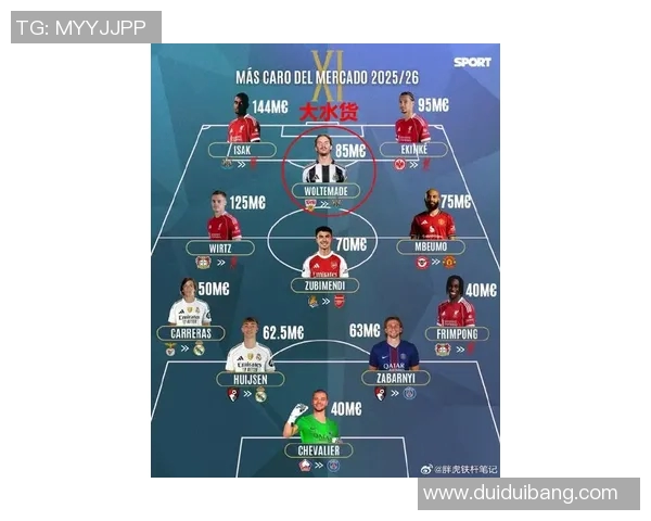 拜仁与大巴黎身价对比分析谁才是欧洲足坛的财富之王 拜仁与大巴黎身价对比分析谁才是欧洲足坛的财富之王